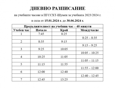 Промени 1